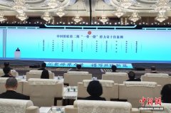 2026“一带一路”华侨华人合